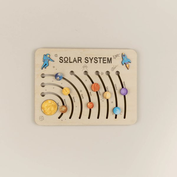Jucarie Dezvoltare Sistemul Solar Opt Planete