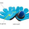 Joc Manusi Lipicioase, BS Toys