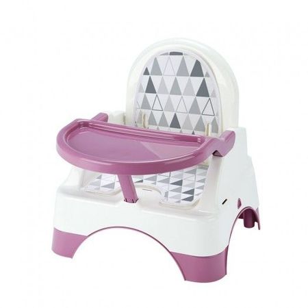 THERMOBABY Inaltator Edgar Orchid Pink