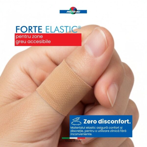 Plasturi Forte Elastic 2 Marimi, 20 Bucati, Master-Aid