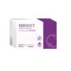 Mioret Retard, 20 Comprimate, Offhealth