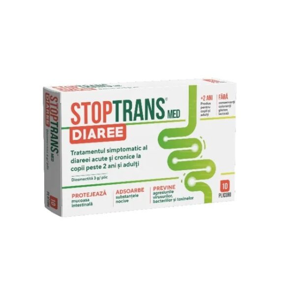stoptrans-med-10-plicuri-fiterman-O03607-farmacia-morpheus Stoptrans Med, 10 Plicuri, Fiterman