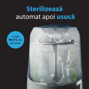 Sterilizator și uscător de biberoane automat, eficient, pentru igienizarea rapidă a biberoanelor.