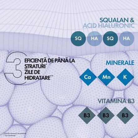 Hidratează pielea pentru 72 de ore cu crema minerală Vichy.