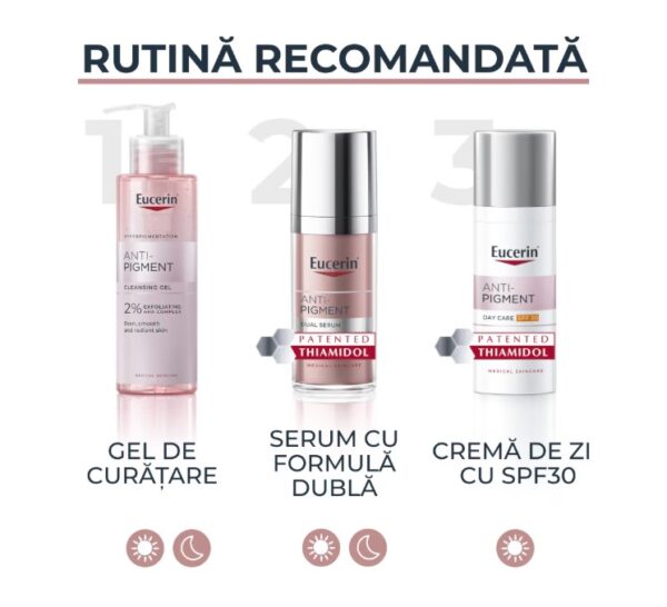 Produse Eucerin pentru îngrijirea tenului.