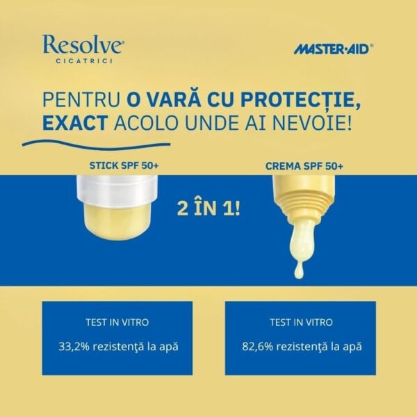 crema-si-stick-de-fata-cu-protectie-solara-spf50-resolve-40-ml-3-2-ml-master-aid-O44469-farmacia-morpheus-2 Crema si Stick de Fata cu Protectie Solara SPF50+ Resolve, 40 ml + 3.2 ml, Master Aid