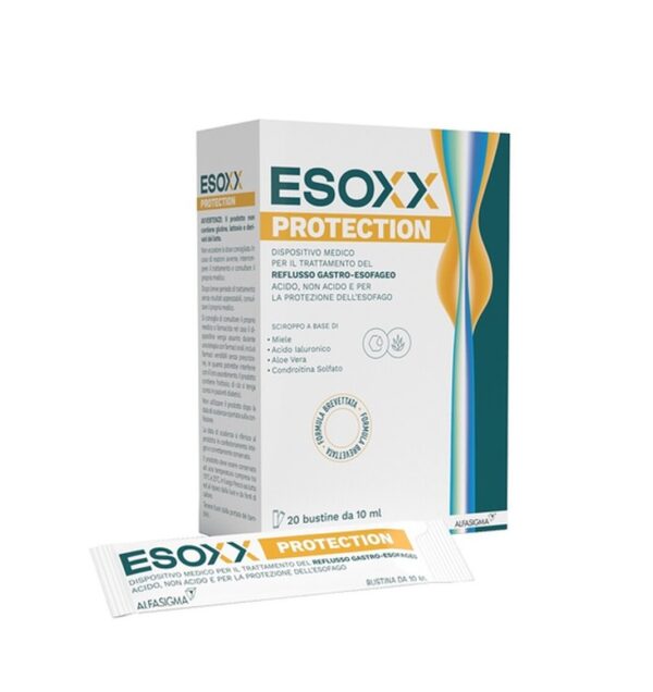 Cutie Esoxx Protection pentru tratamentul refluxului gastroesofagian.
