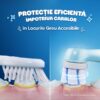 Protecție eficientă împotriva cariilor în locuri greu accesibile.